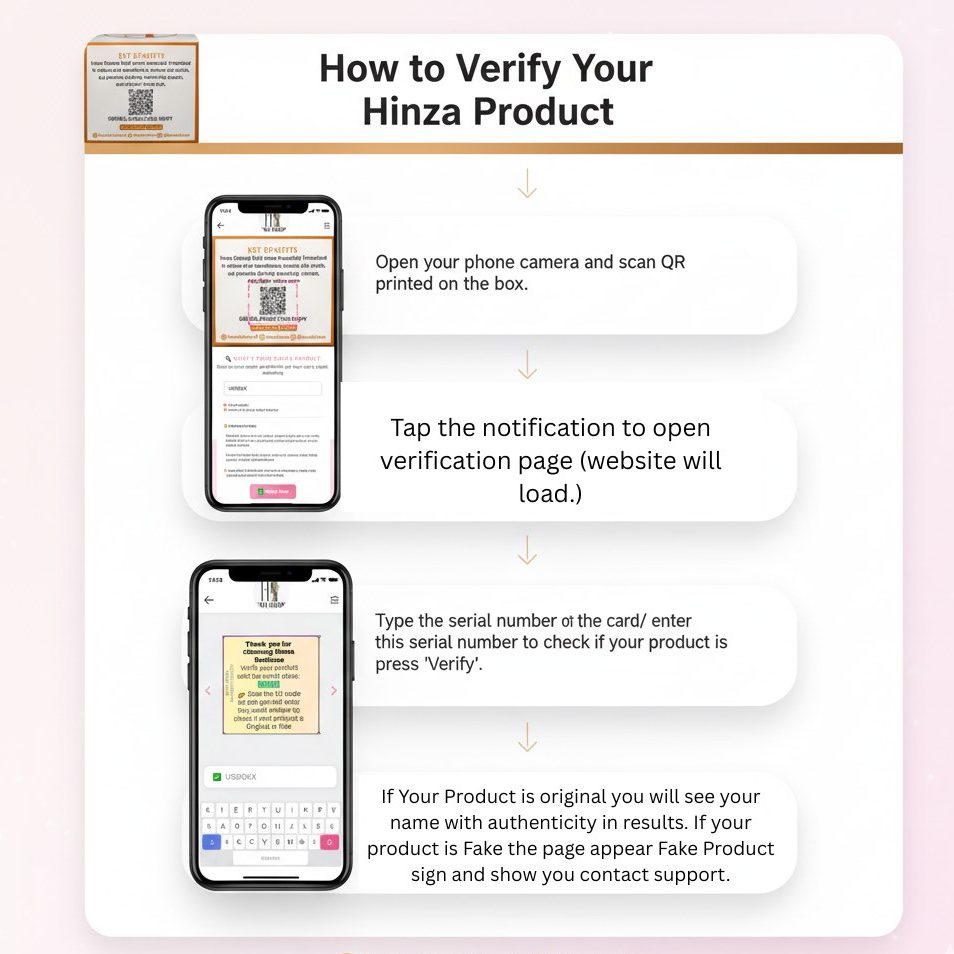 Product verify page